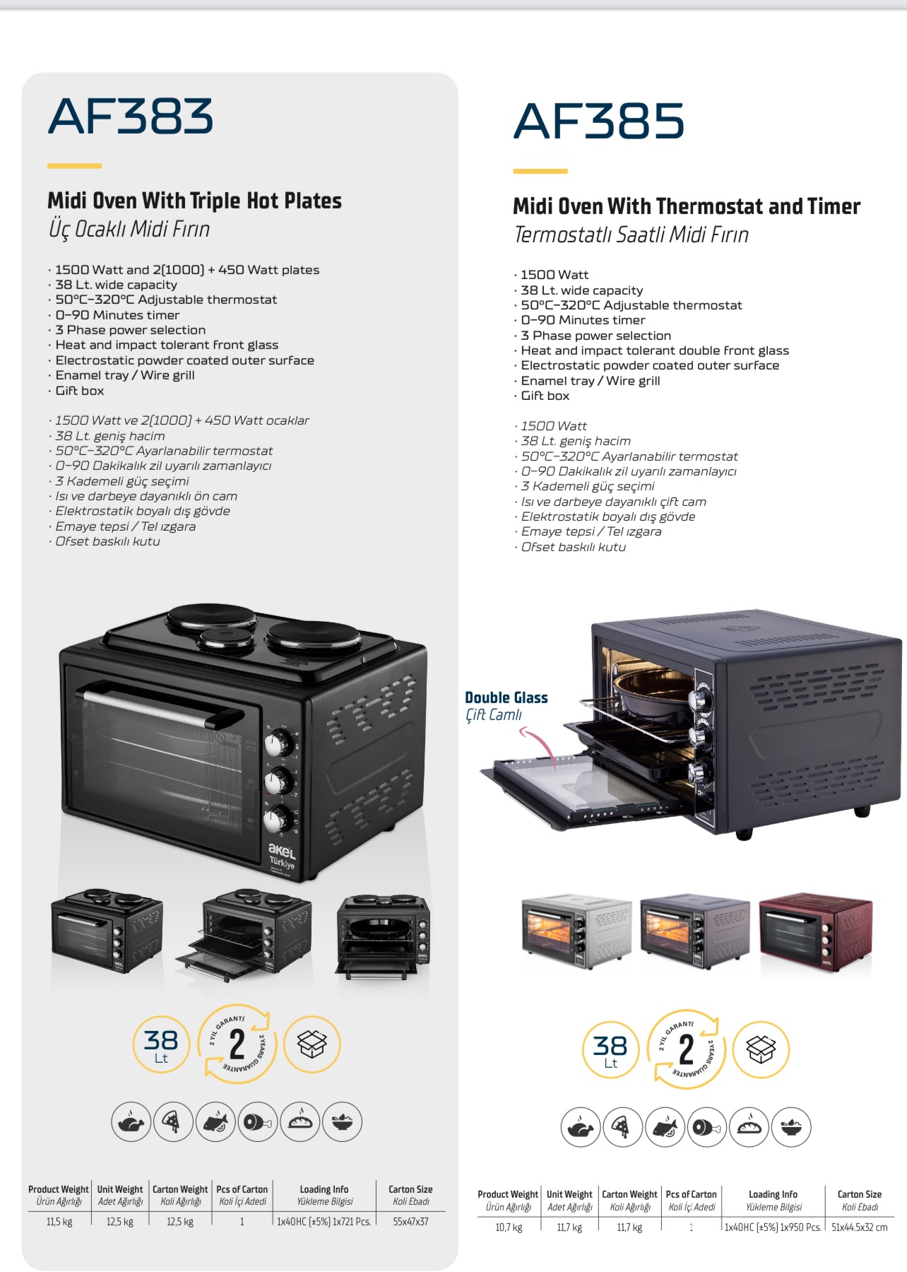 Mini Ovens Akel