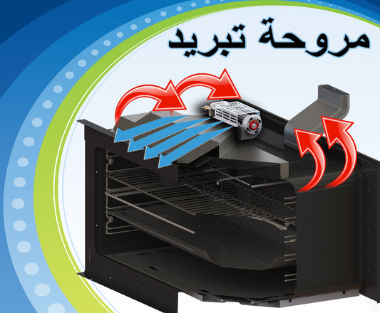Cooling Fan